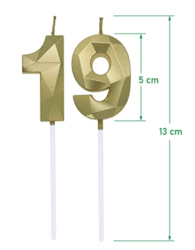 Dónde comprar en España Velas de Cumpleaños Número 1 y 9 Vela para 19