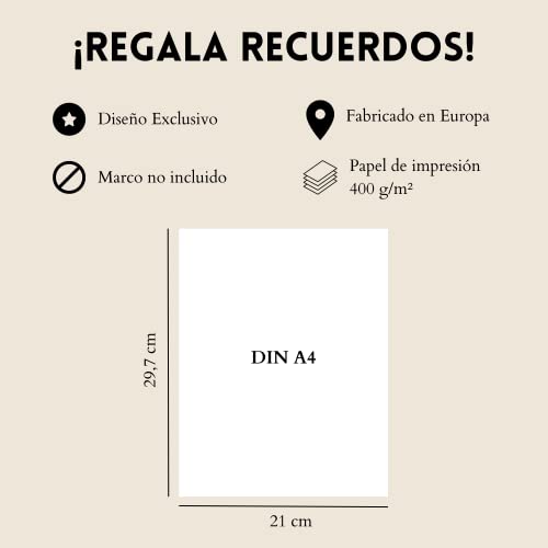 Comprar ahora Felicitación 1945 Regalo | Nacimiento | Cumpleaños | cumpleaños | cumpleaños | Decoración (1945)