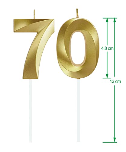 Ofertas en regaloscumple.com Velas con Velas Decoracion Cumpleaños Pastel Fiesta Boda Celebración (Número