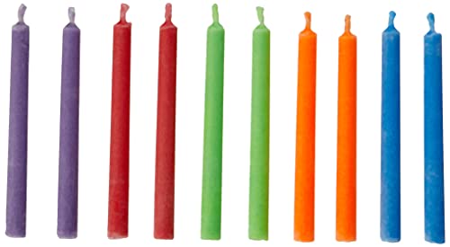 Ofertas de última hora Unique Party Paquete de 10 Velas cumpleaños y portavelas con Llama Colorida (34099) , Modelos/colores Surtidos, 1 Unidad