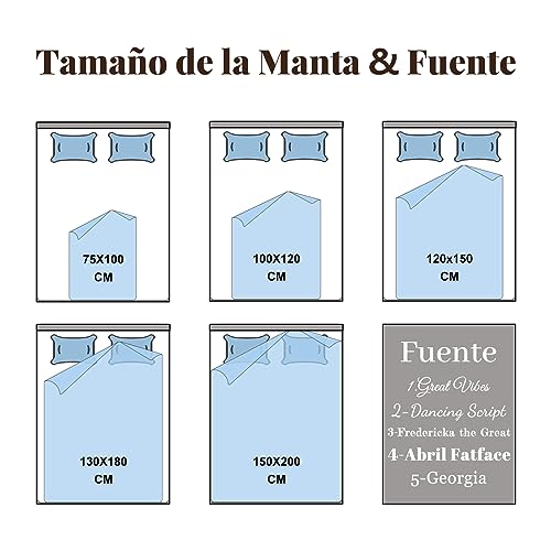 Dónde comprar en España Giftove Regalo Personalizado para Padre - Manta Personalizada con Foto Regalos Originales Cumpleaños Papa -Regalos Navidad San Valentin Dia del