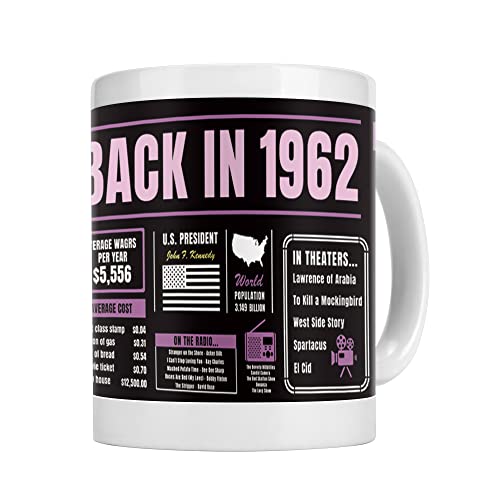 Comprar Shefine Regalos Cumpleaños decoración cumpleaños número 62 – Taza café Back In 1962 decoraciones cumpleaños 62 para mujeres regalos cumpleaños 62 años taza café para hombres mujeres Rebajas 2025 | regaloscumple.com