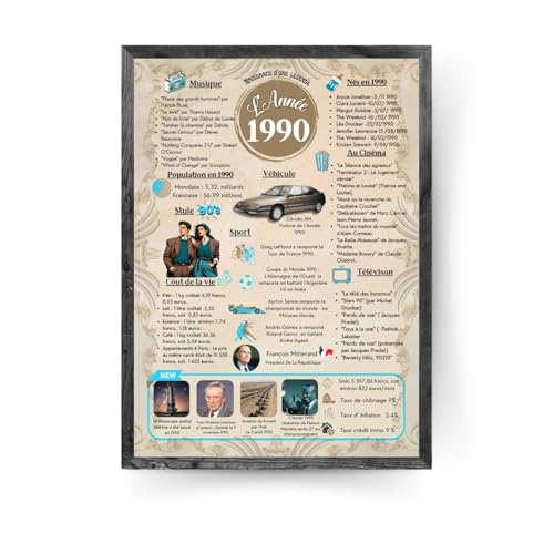 Comprar Póster cumpleaños póster regalo tarjeta regalo Catálogo cumpleaños 65 años regalo para hombre mujer año 1990(sin marco) Rebajas 2025 | regaloscumple.com