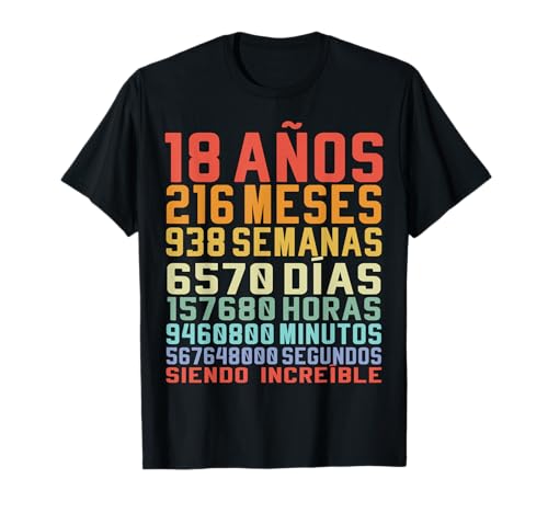 Consigue ahora 18 Años Divertido Regalo Navidad Cumpleaños 18º Aniversario Camiseta Top Precio 2023 | regaloscumple.com