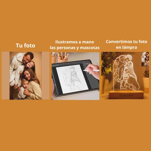 Top Precios Gift Personalizada Foto Regalos con Ideas Original y Regalos Familia, Pareja. Metacrilato