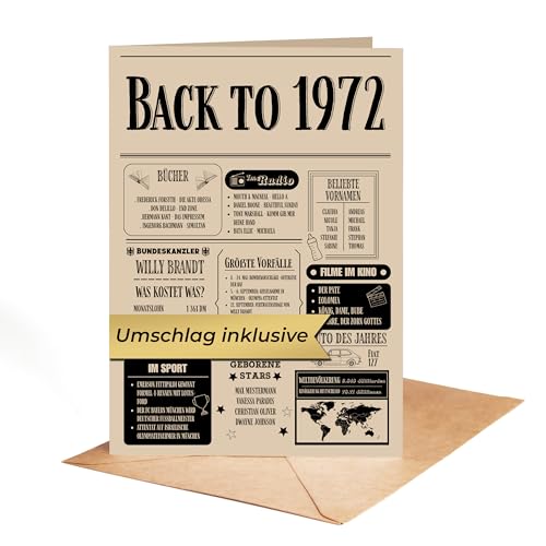 Comprar Regalo para 52 cumpleaños hombre y mujer – Regalo Ideas para regalar cumpleaños para hombres – Back in 1972 Tarjetas con diseño periódico 1972 – Super regalos para hombres y mujeres para 52 cumpleaños Top Precio 2024 | regaloscumple.com