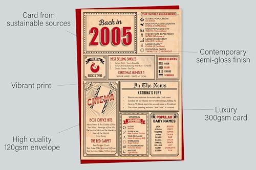 Comprar ahora Cumpleaños 19, felicitación y tarjetas niñas, cumpleaños tarjeta niños, de