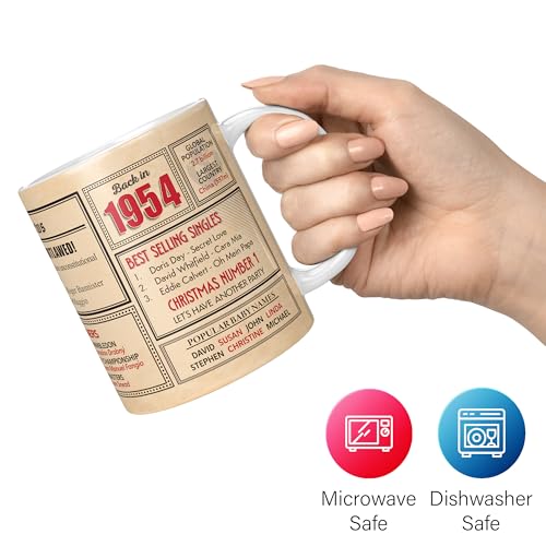 Ofertas de última hora Mug Monster - Regalo de 69 cumpleaños – Taza de