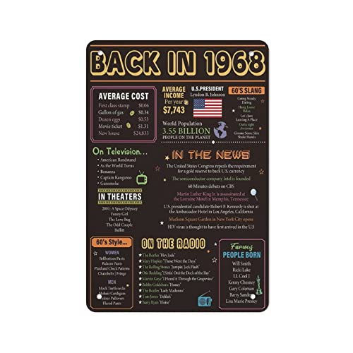 Consigue ahora Letrero Metálico Fiesta del 55º Cumpleaños En 1968 Placas Metálicas Nostalgic-Art Cartel Chapa Placa Divertido Pintura De Hierro para WC Baño Cafetería 30x40cm Ideas para regalar Ofertas 2025 | regaloscumple.com