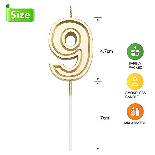 Oferta Flash URAQT Velas Cumpleaños Originales Velas Cumpleaños Divertidas Velas de Pastel
