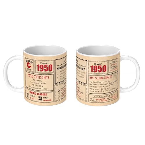 Dónde comprar en España 75 cumpleaños – Taza «Back in 4,953.0 cm This Year», regalo