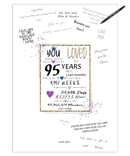 Consigue ahora Póster libro invitados para fiesta cumpleaños 95 pancarta decoración Promoción centro mesa para mujeres u hombres que cumplen 95 años edad alternativa al libro invitados dulce tamaño Rebajas 2024 | regaloscumple.com