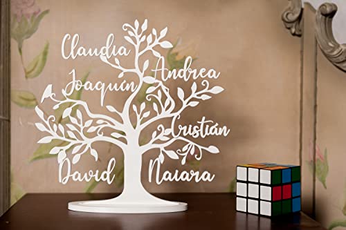 Comprar ahora Personalizado, Ideal Regalar y Decorar. ¡¡Un Recuerdo Toda la Vida!!