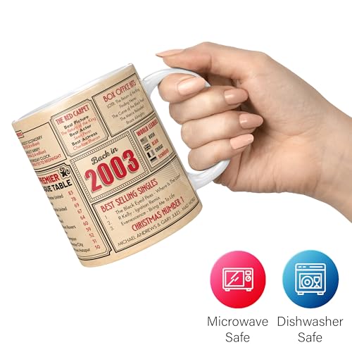 Top Precios Mug Monster - Regalo de 20 cumpleaños – Taza de