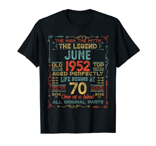 Comprar 70 Catálogo cumpleaños junio 1952 Camiseta Rebajas 2025 | regaloscumple.com