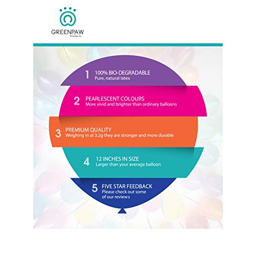 Oferta Flash Globos   fiesta Premium   100% LÁTEX NATURAL Perfecto para cumpleaños  bodas y bautizos   niños.