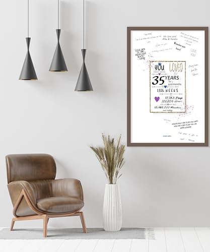 Comprar en Amazon Póster de libro de invitados para fiesta de cumpleaños 35