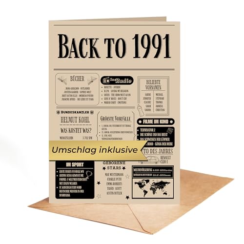 Consigue ahora Regalo para 33 cumpleaños hombre y mujer – Regalo cumpleaños para hombres Regalos – Back in 1991 Tarjetas con diseño periódico 1991 – Super regalos para hombres y mujeres para 33 cumpleaños Rebajas 2024 | regaloscumple.com