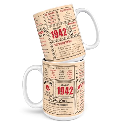 Comprar ahora Mug - cumpleaños – vuelta 1942 este regalo y regalos mujeres, cumpleaños 81 taza