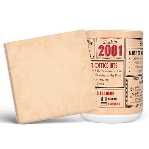 Consigue ahora Mug Monster - Regalo cumpleaños 22 – Taza regreso en 2001 en este año regalo para hombres y mujeres regalos cumpleaños BlackFriday para mujeres regalos cumpleaños para hombres 22 aniversario taza Top Precio 2024 | regaloscumple.com