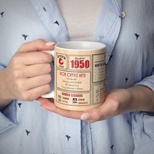 Ofertas en regaloscumple.com Mug Monster - Regalo de 75 cumpleaños – Taza «Back in 4,953.0 cm This Year», regalo para hombres y mujeres, regalos hombres, aniversario, taza