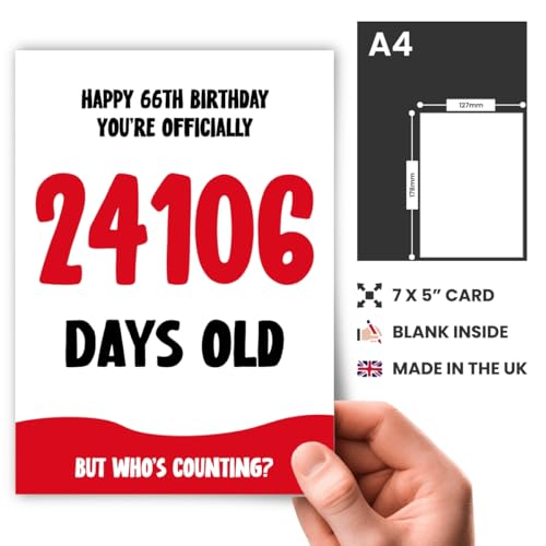 Comprar en Amazon Chimp tarjeta número hombres mujeres, 24106 edad, humorística cumpleaños, cumpleaños