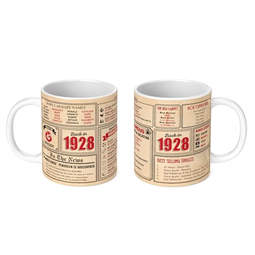 Comprar ahora Mug Monster - Regalo   95 cumpleaños – Taza   vuelta en 1928 en este año  regalo para hombres y mujeres  regalos   cumpleaños para mujeres  regalos   cumpleaños para hombres  95 aniversario  taza
