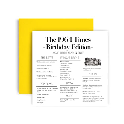 Comprar Huxters Tarjetas BlackFriday cumpleaños para mamá y papá – El periódico cumpleaños nacido en 1964 – Tarjetas para mujeres ella o hombres él tía tío hermano hermana 14 8 cm (1964 Rebajas 2024 | regaloscumple.com