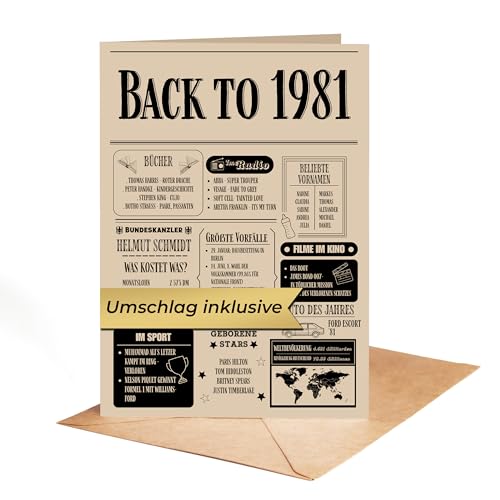 Comprar Regalo para 44 cumpleaños hombre y mujer – Regalo Ideas para regalar cumpleaños para hombres – Back in 1981 Tarjetas con diseño periódico 1981 – Super regalos para hombres y mujeres para 44 cumpleaños Rebajas 2025 | regaloscumple.com