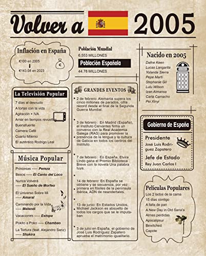 Consigue ahora Woaipati De vuelta en 2005 cartel español feliz fiesta cumpleaños 18 decoración elegante regalo 18 años aniversario Promoción Idea del hogar decoración para mujeres hombres sin marco Rebajas 2024 | regaloscumple.com