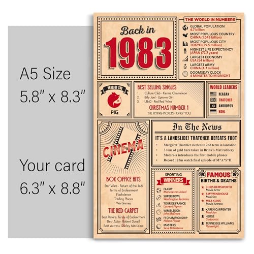 Oferta Flash Gift Monster Tarjeta   cumpleaños número 40 Tarjeta   felicitación   este año en 1983  tarjeta   felicitación para hombres y mujeres  tarjetas   cumpleaños para mujeres  tarjetas   cumplea