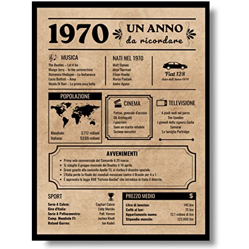 Comprar EQUIK PRODUCTS Tarjeta Cumpleaños felicitación cumpleaños 1970 | regalo cumpleaños original | diario vintage | cumpleaños hombre | cumpleaños mujer | decoraciones fiestas (1970) Ofertas 2023 | regaloscumple.com