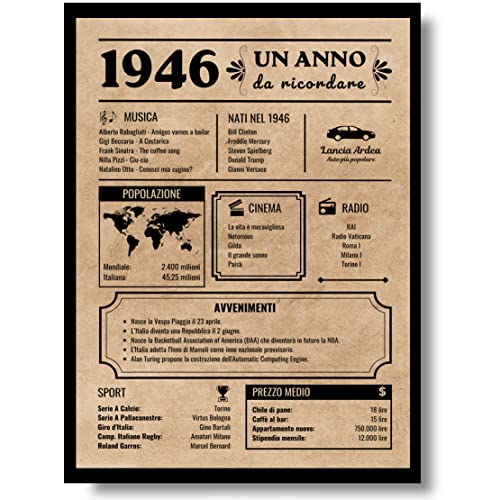 Consigue ahora EQUIK PRODUCTS Tarjeta felicitación cumpleaños 1946 | regalo cumpleaños original | diario vintage | cumpleaños hombre | cumpleaños mujer | decoraciones fiestas (1946) Ideas para regalar Rebajas 2024 | regaloscumple.com