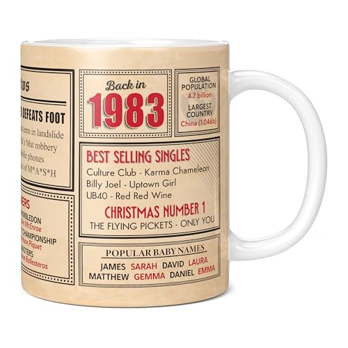 Consigue ahora Mug Monster - Regalo 40 cumpleaños – Taza regreso en 1983 en este año regalo para hombres y mujeres regalos cumpleaños para mujeres regalos BlackFriday cumpleaños para hombres 40 aniversario taza Top Precio 2025 | regaloscumple.com