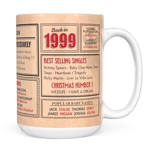 Consigue ahora Mug Monster - Regalo 24 cumpleaños – Taza vuelta en 1999 en este año regalo Regalos para hombres y mujeres regalos cumpleaños para mujeres regalos cumpleaños para hombres 24 aniversario taza Rebajas 2025 | regaloscumple.com