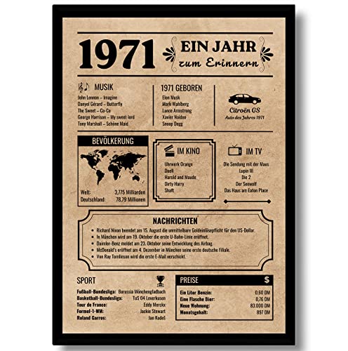 Consigue ahora EQUIK PRODUCTS Tarjeta Cumpleaños 1971 | Regalo 52 Cumpleaños | Decoración Cumpleaños | Nacido Promoción en 1971 | Póster Vintage | 52 Cumpleaños Mujeres | 52 Cumpleaños Hombres | Volver a 1971 (1971) Rebajas 2024 | regaloscumple.com