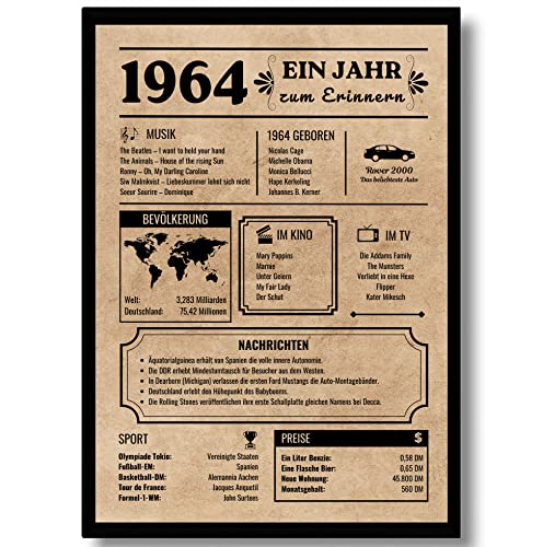 Consigue ahora EQUIK PRODUCTS BlackFriday Tarjeta cumpleaños 1964 | Regalo 59 cumpleaños | Decoración cumpleaños | Nacido en 1964 | Póster vintage | 59 cumpleaños mujeres | 59 cumpleaños hombres | Volver a 1964 (1964) Rebajas 2024 | regaloscumple.com