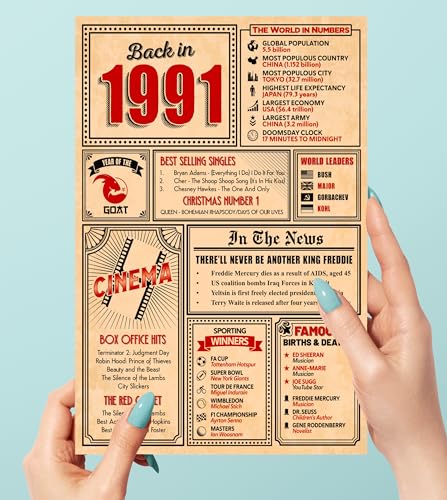 Ofertas Número 32 Tarjeta felicitación este año en 1991, tarjeta felicitación hombres