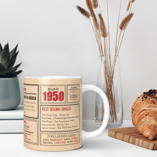 Top Precios 75 cumpleaños – Taza «Back in 4,953.0 cm This Year», regalo