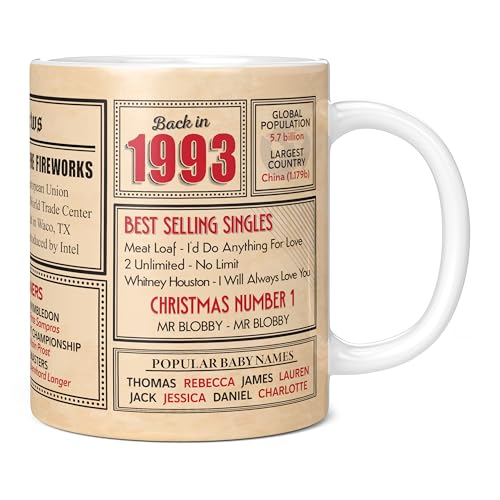 Comprar Mug Monster - Regalo 30 cumpleaños – Taza regreso en 1993 en este año Navidad regalo para hombres y mujeres regalos cumpleaños para mujeres regalos cumpleaños para hombres 30 aniversario taza Rebajas 2025 | regaloscumple.com