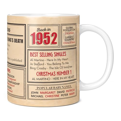 Comprar Mug Monster - Regalo 71 cumpleaños – Taza vuelta en 1952 en este año regalo para hombres y mujeres regalos Cumpleaños cumpleaños para mujeres regalos cumpleaños para hombres 71 aniversario taza Rebajas 2024 | regaloscumple.com