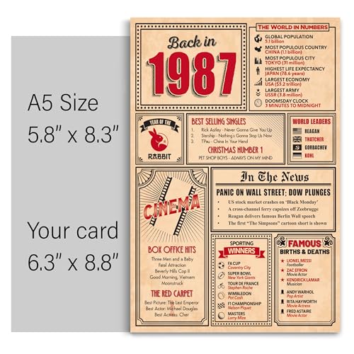 Mejores precios Gift Monster Tarjeta   cumpleaños número 36 Tarjeta   felicitación   este año en 1987  tarjeta   felicitación para hombres y mujeres  tarjetas   cumpleaños para mujeres  tarjetas   cumplea