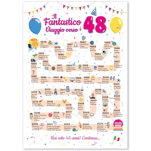 Oferta Ideas 48 cumpleaños y - felicitación años y amiga amigo Adornos 1977 - decoraciones 48