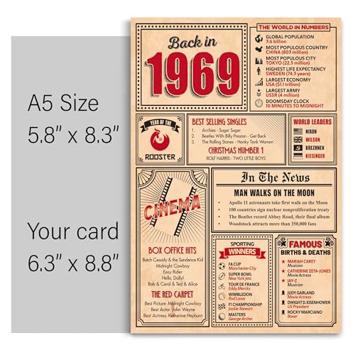 Oferta Flash Gift Monster Tarjeta de felicitación 56 cumpleaños – Back in 1969, tarjeta para hombres y mujeres, aniversario, A5