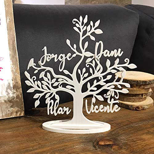 Consigue ahora IOriginal Regalos Arbol la Vida Personalizado Ideal para Regalar y Decorar. ¡¡Un Recuerdo para Toda la Vida!! Ofertas 2024 | regaloscumple.com