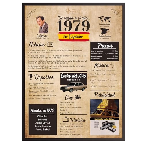 Consigue ahora Finoly Regalo Cumpleaños 45 Regalos Años Póster Aniversario 1979 Regalo Cumpleaños Mujer - Regalo Cumpleaños Hombre - 45 Cumpleaños Hombre - 45 Cumpleaños Mujer - Tarjeta Felicitación Cumpleaños (1979 A4) Ofertas 2024 | regaloscumple.com