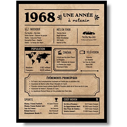 Comprar EQUIK PRODUCTS Tarjeta felicitación cumpleaños 1968 Regalo Navidad cumpleaños Año nacimiento 1968 Póster cumpleaños vintage cumpleaños hombre mujer Póster decoración para fiestas (1968) Ofertas 2024 | regaloscumple.com