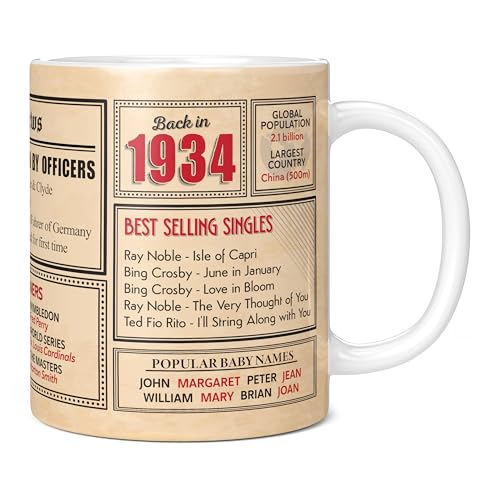 Consigue ahora Mug Monster - Regalo cumpleaños 89 – Taza Regalos vuelta en 1934 en este año regalo para hombres y mujeres regalos cumpleaños para mujeres regalos cumpleaños para hombres 89 aniversario taza Top Precio 2024 | regaloscumple.com