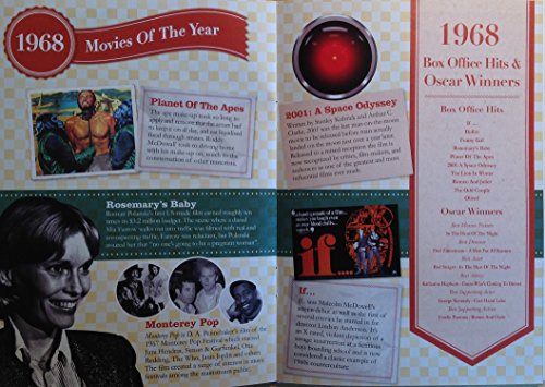 Ofertas de última hora 1968 cumpleaños aniversario 1968 4-en-1, Regalo descarga y