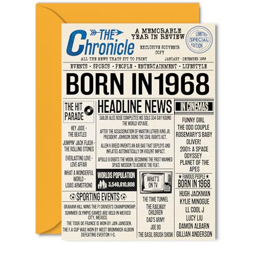 Comprar Tarjetas cumpleaños número 56 para mujeres y hombres periódico nacido en 1968 tarjeta feliz 56 cumpleaños para papá mamá tía tío vintage retro en 1968 5 x 7 pulgadas 5 Navidad x 7 pulgadas Rebajas 2024 | regaloscumple.com